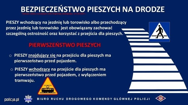 pierwszeństwo pieszych